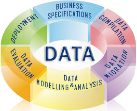 Data Intelligence